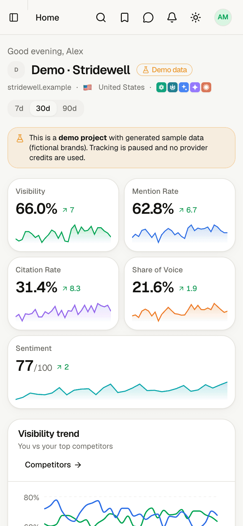 AutoSEO AI visibility dashboard on a phone